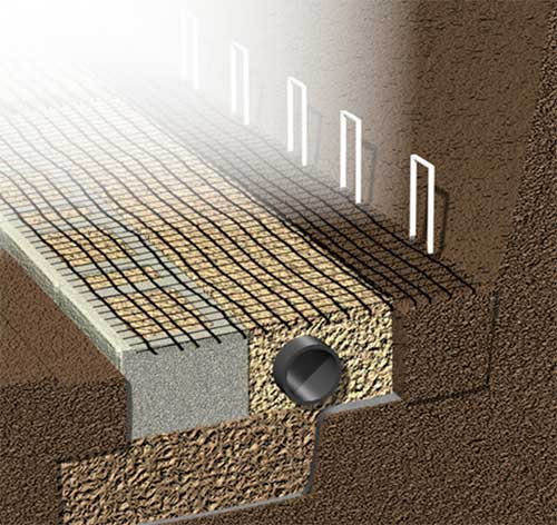 Geogrid Installation Guide: Strengthen Your DIY Retaining Wall