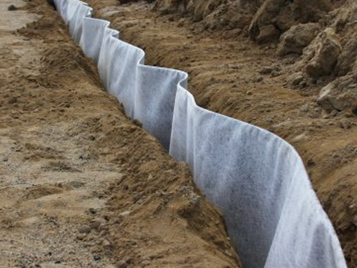 Geocomposite edge drain used for residential foundation waterproofing